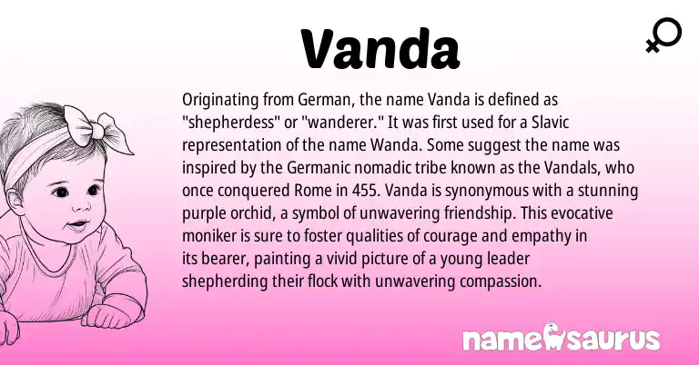 Infographic about Vanda name meaning, Vanda is a name from German, Germanic, Slavic origin(s).