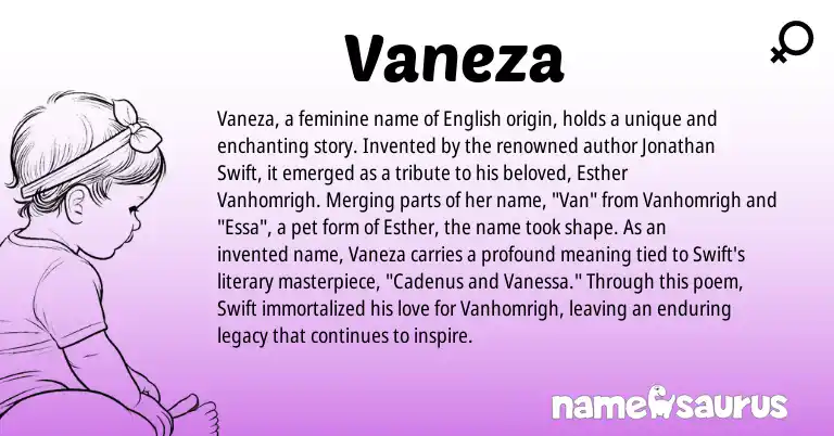 Infographic about Vaneza name meaning, Vaneza is a name from English origin(s).