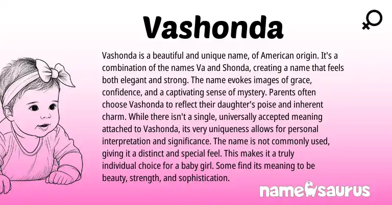 Infographic about Vashonda name meaning, Vashonda is a name from American origin(s).