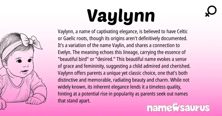 Infographic about Vaylynn name meaning, Vaylynn is a name from Other origin(s).