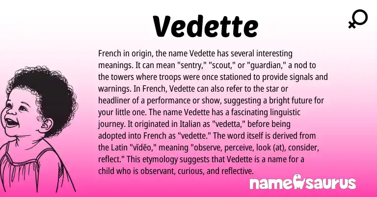 Infographic about Vedette name meaning, Vedette is a name from French, Latin, Italian origin(s).