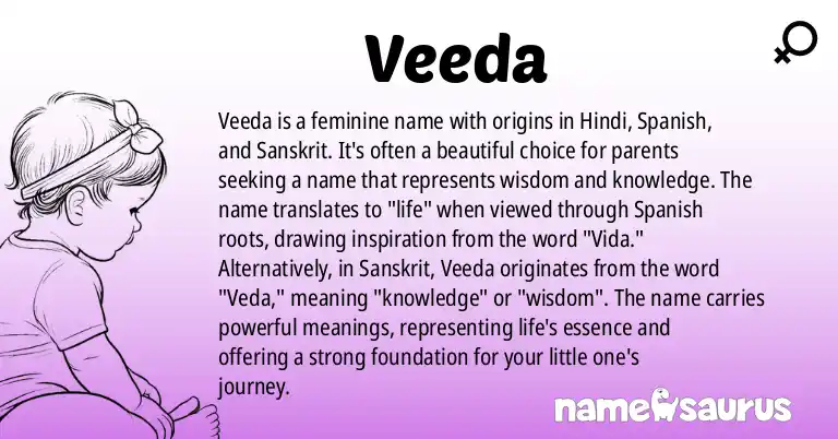 Infographic about Veeda name meaning, Veeda is a name from Hindi, Spanish, Sanskrit origin(s).