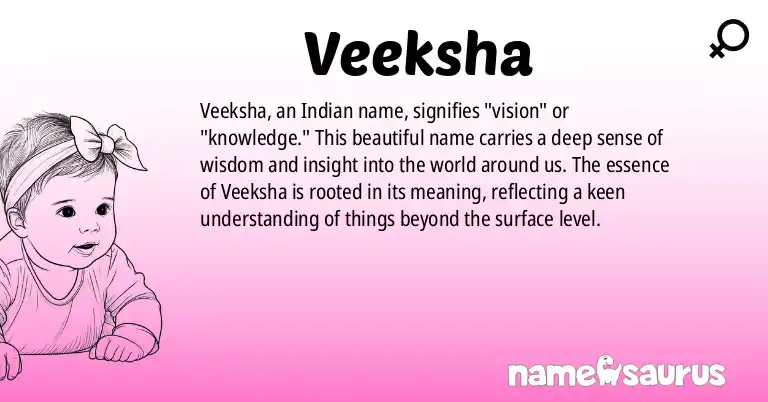 Infographic about Veeksha name meaning, Veeksha is a name from Indian origin(s).