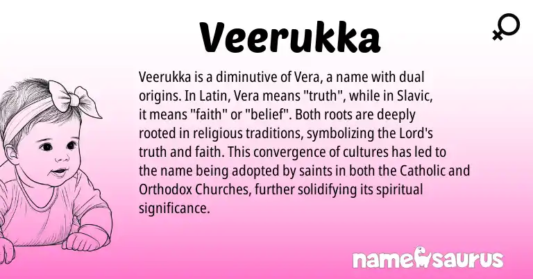 Infographic about Veerukka name meaning, Veerukka is a name from Slavic, Latin origin(s).