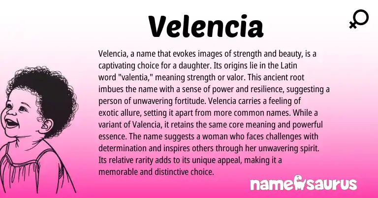 Infographic about Velencia name meaning, Velencia is a name from Latin, Spanish origin(s).