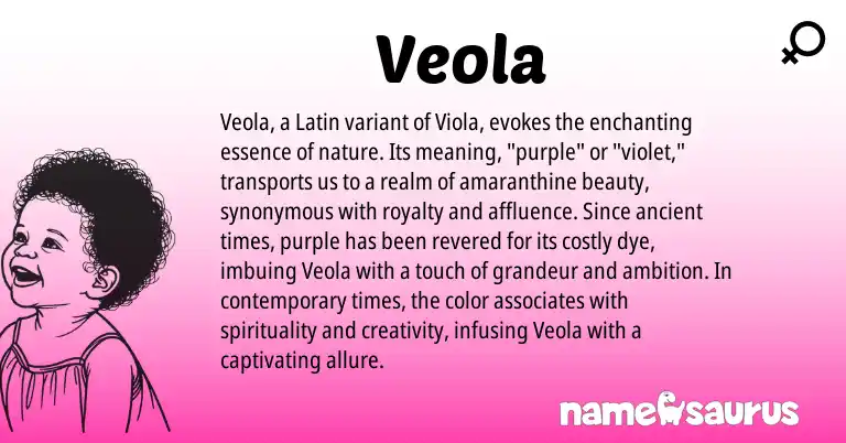 Infographic about Veola name meaning, Veola is a name from Latin origin(s).