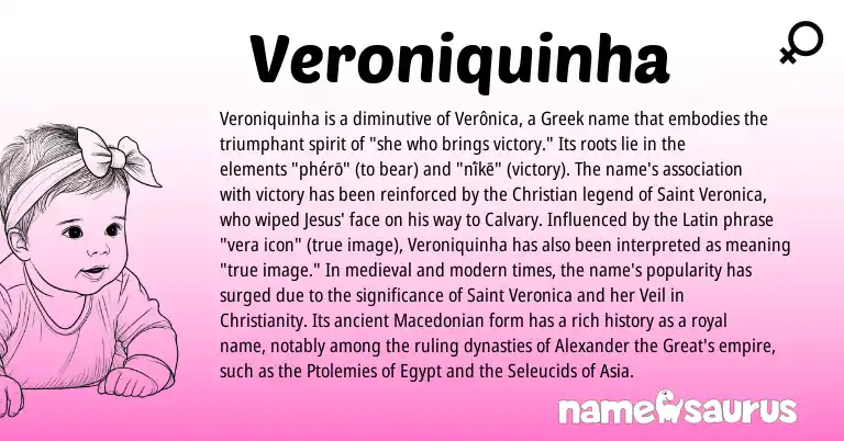 Infographic about Veroniquinha name meaning, Veroniquinha is a name from Macedonian, Christianity, Latin, Greek origin(s).