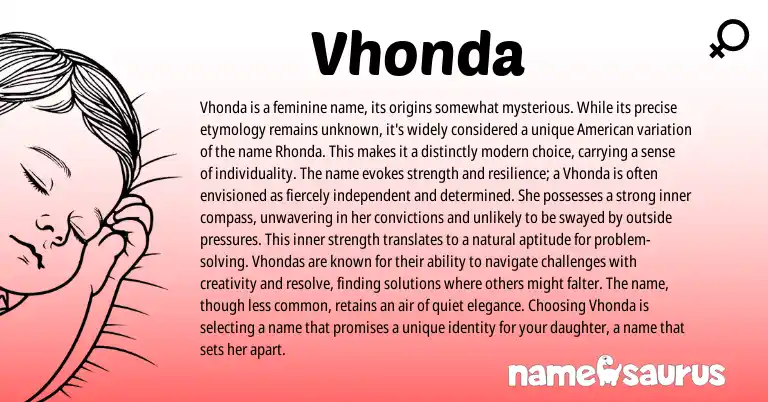 Infographic about Vhonda name meaning, Vhonda is a name from Other origin(s).