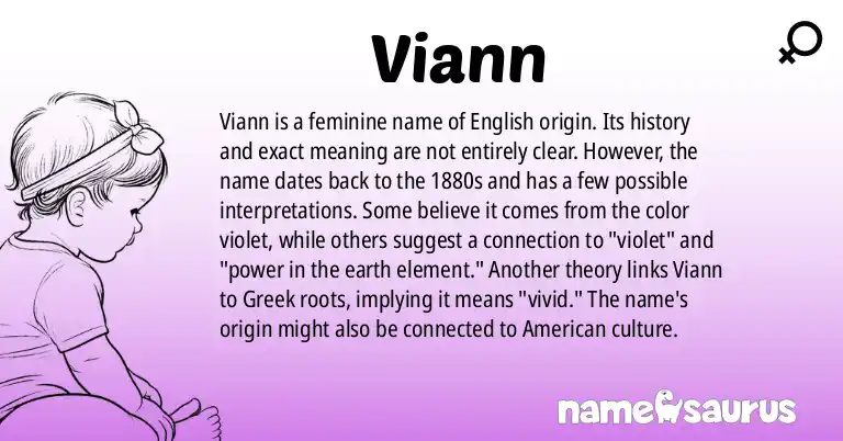 Infographic about Viann name meaning, Viann is a name from English (American) origin(s).