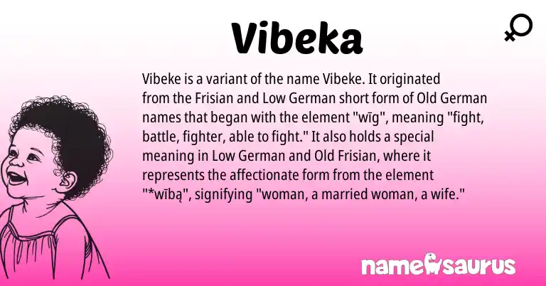 Infographic about Vibeka name meaning, Vibeka is a name from Frisian, Low German, Old Frisian, Old German origin(s).