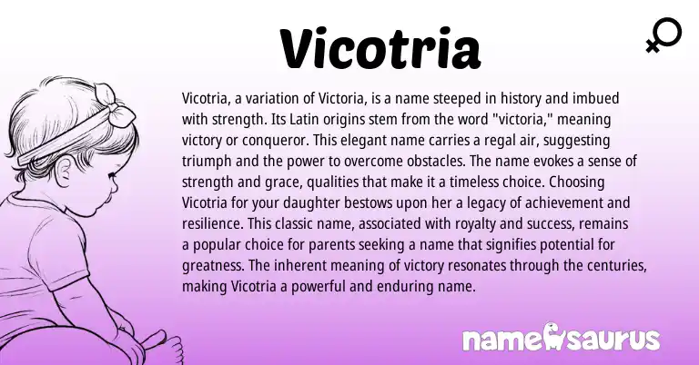 Infographic about Vicotria name meaning, Vicotria is a name from Latin origin(s).