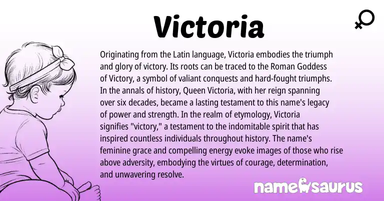 Infographic about Victoria name meaning, Victoria is a name from Roman, Latin origin(s).