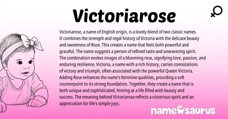 Infographic about Victoriarose name meaning, Victoriarose is a name from English origin(s).