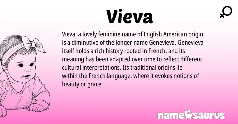 Infographic about Vieva name meaning, Vieva is a name from English (American) origin(s).