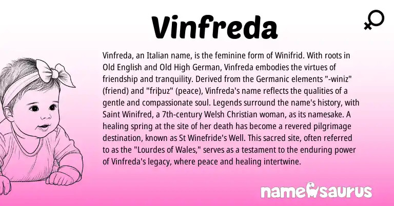 Infographic about Vinfreda name meaning, Vinfreda is a name from Old High German, Welsh, Germanic, Legends, Old English, Italian origin(s).