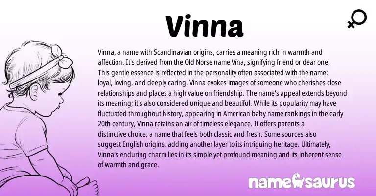 Infographic about Vinna name meaning, Vinna is a name from Scandinavian, English, Norse origin(s).