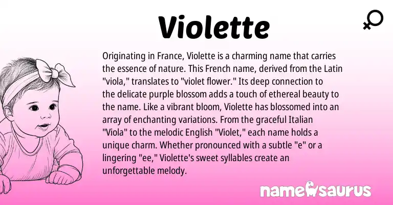 Infographic about Violette name meaning, Violette is a name from English, French, Latin, Italian origin(s).