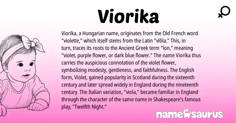 Infographic about Viorika name meaning, Viorika is a name from Ancient Greek, English, Old French, England, Hungarian, Latin, Italian origin(s).