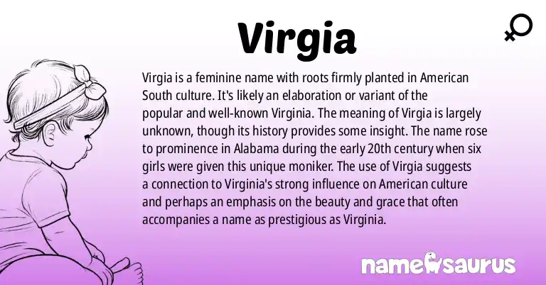 Infographic about Virgia name meaning, Virgia is a name from American (South) origin(s).