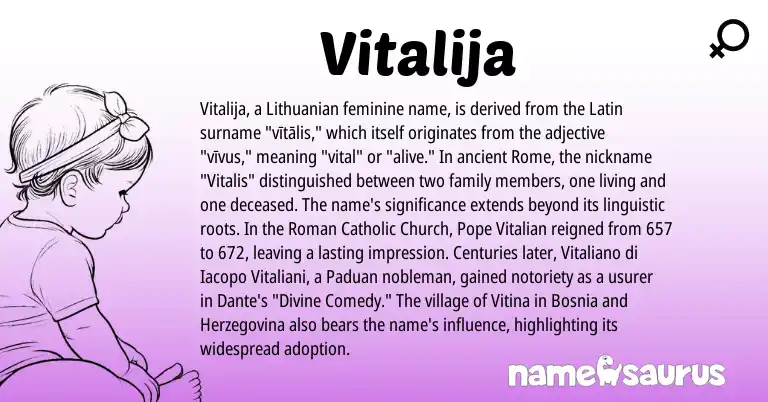 Infographic about Vitalija name meaning, Vitalija is a name from Lithuanian, Roman, Latin origin(s).