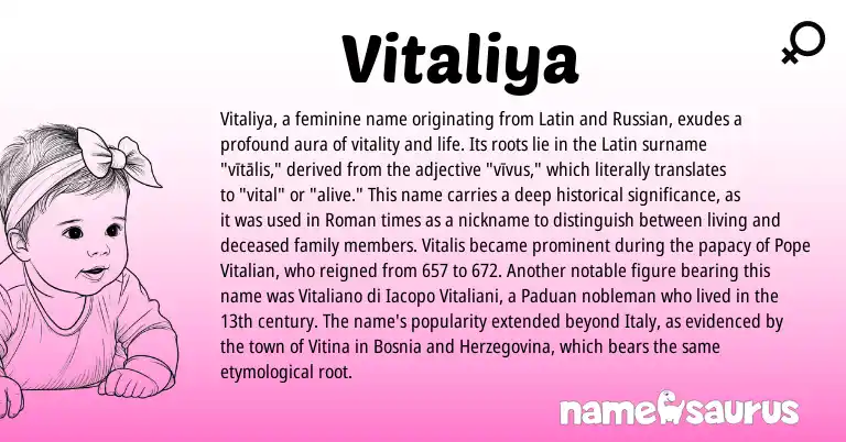 Infographic about Vitaliya name meaning, Vitaliya is a name from Russian, Roman, Latin origin(s).