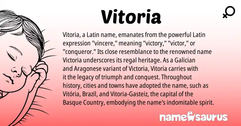 Infographic about Vitoria name meaning, Vitoria is a name from Galician, Basque, Latin, Aragonese origin(s).
