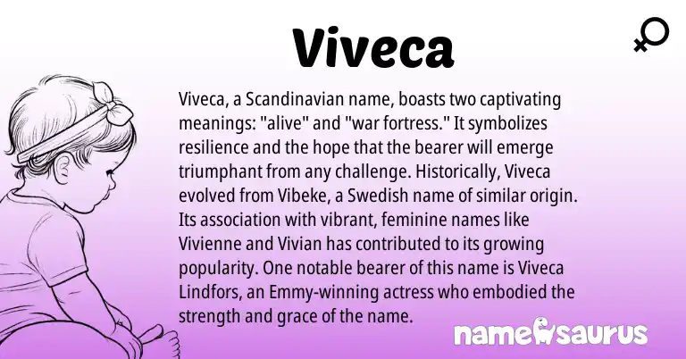 Infographic about Viveca name meaning, Viveca is a name from Scandinavian, Swedish origin(s).