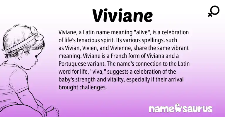 Infographic about Viviane name meaning, Viviane is a name from French, Latin, Portuguese origin(s).
