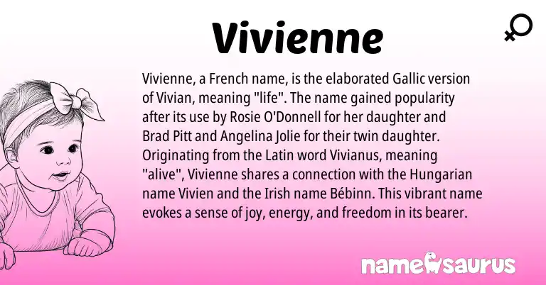 Infographic about Vivienne name meaning, Vivienne is a name from Irish, Hungarian, French, Latin origin(s).