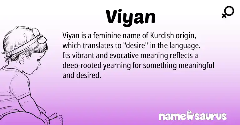 Infographic about Viyan name meaning, Viyan is a name from Kurdish origin(s).