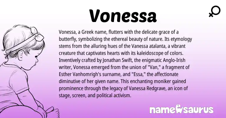Infographic about Vonessa name meaning, Vonessa is a name from Irish, Greek origin(s).