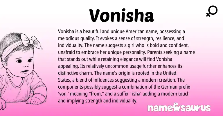 Infographic about Vonisha name meaning, Vonisha is a name from Germanic, American origin(s).
