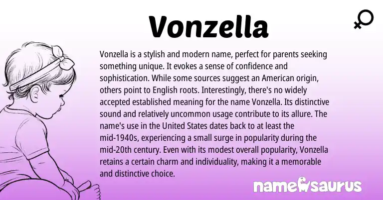 Infographic about Vonzella name meaning, Vonzella is a name from American origin(s).