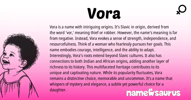 Infographic about Vora name meaning, Vora is a name from Slavic origin(s).