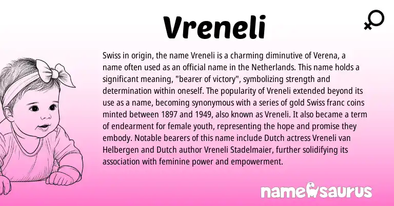 Infographic about Vreneli name meaning, Vreneli is a name from Netherlands, Dutch, Swiss origin(s).