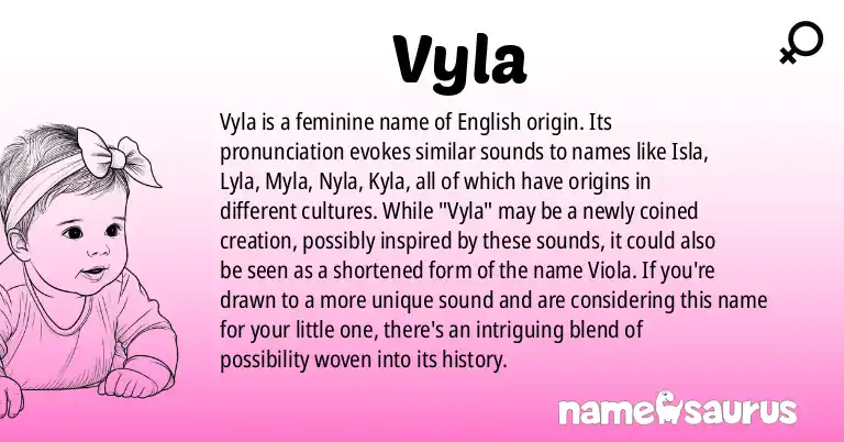 Infographic about Vyla name meaning, Vyla is a name from English origin(s).