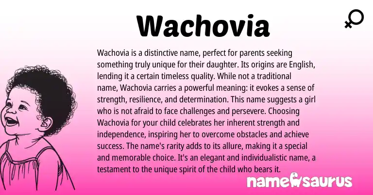 Infographic about Wachovia name meaning, Wachovia is a name from American origin(s).