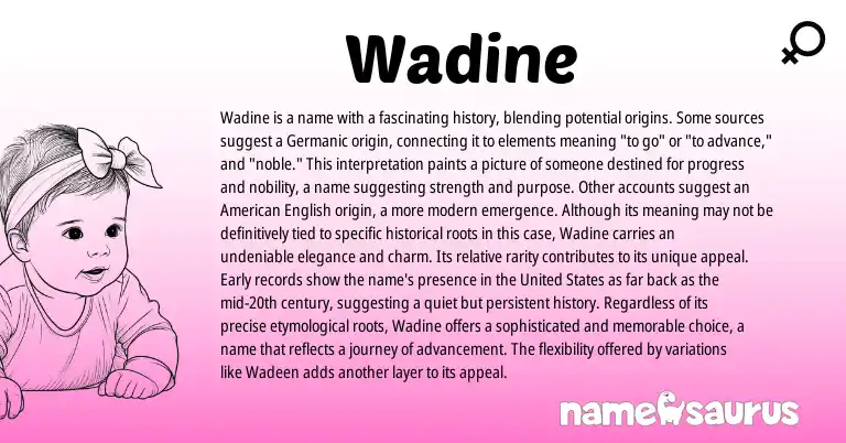Infographic about Wadine name meaning, Wadine is a name from Germanic origin(s).