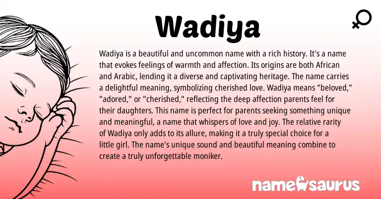 Infographic about Wadiya name meaning, Wadiya is a name from African, Arabic origin(s).