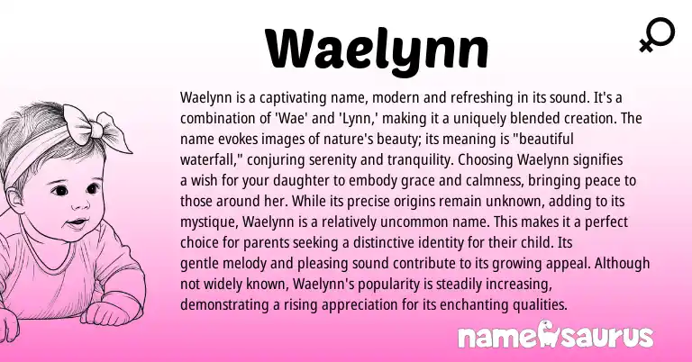Infographic about Waelynn name meaning, Waelynn is a name from Other origin(s).