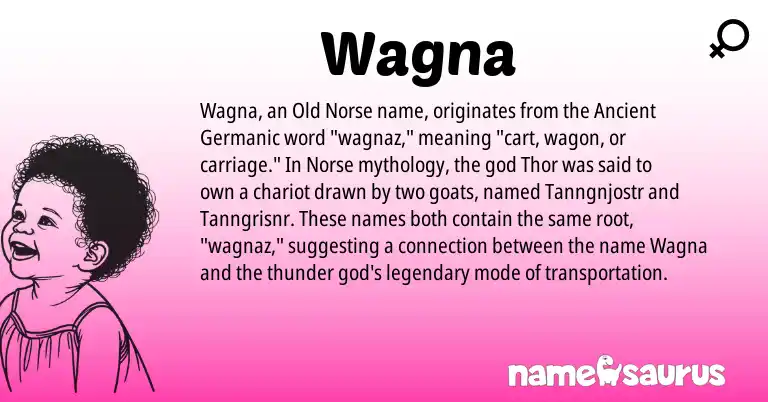 Infographic about Wagna name meaning, Wagna is a name from Old Norse, Ancient Germanic, Norse origin(s).