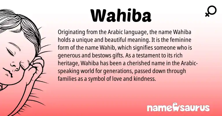 Infographic about Wahiba name meaning, Wahiba is a name from Arabic origin(s).