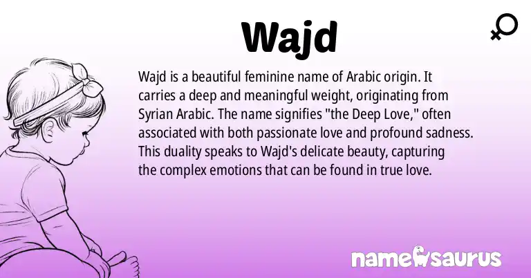 Infographic about Wajd name meaning, Wajd is a name from Arabic origin(s).