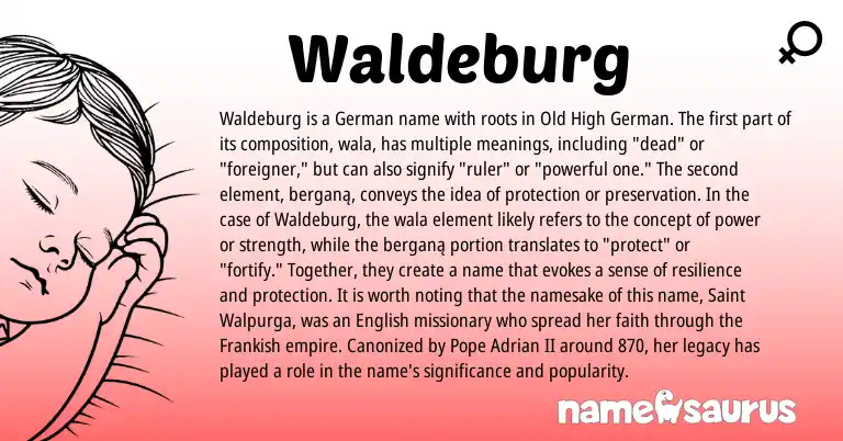 Infographic about Waldeburg name meaning, Waldeburg is a name from Old High German, German, English, Frankish origin(s).