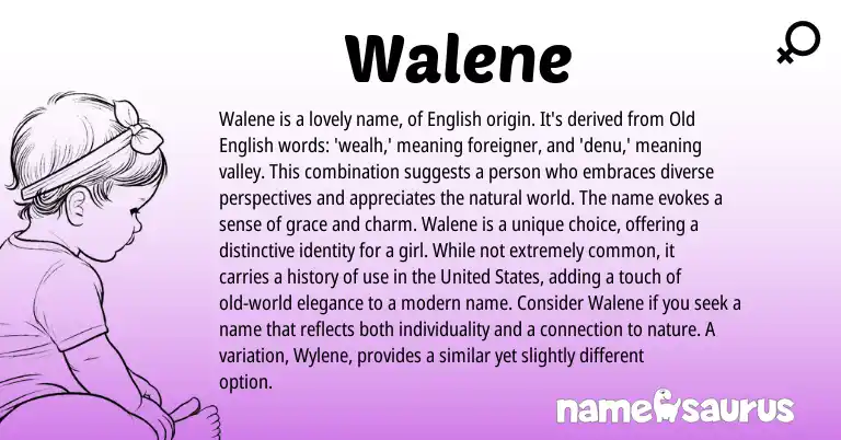 Infographic about Walene name meaning, Walene is a name from English origin(s).