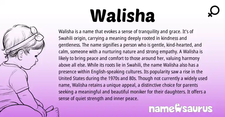 Infographic about Walisha name meaning, Walisha is a name from Swahili origin(s).