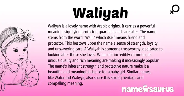 Infographic about Waliyah name meaning, Waliyah is a name from Arabic origin(s).