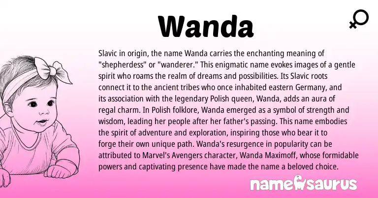 Infographic about Wanda name meaning, Wanda is a name from Slavic, Polish origin(s).