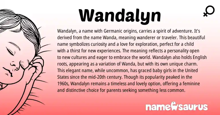 Infographic about Wandalyn name meaning, Wandalyn is a name from Germanic origin(s).