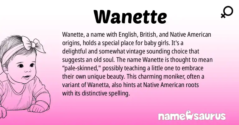 Infographic about Wanette name meaning, Wanette is a name from English, British, Native American origin(s).
